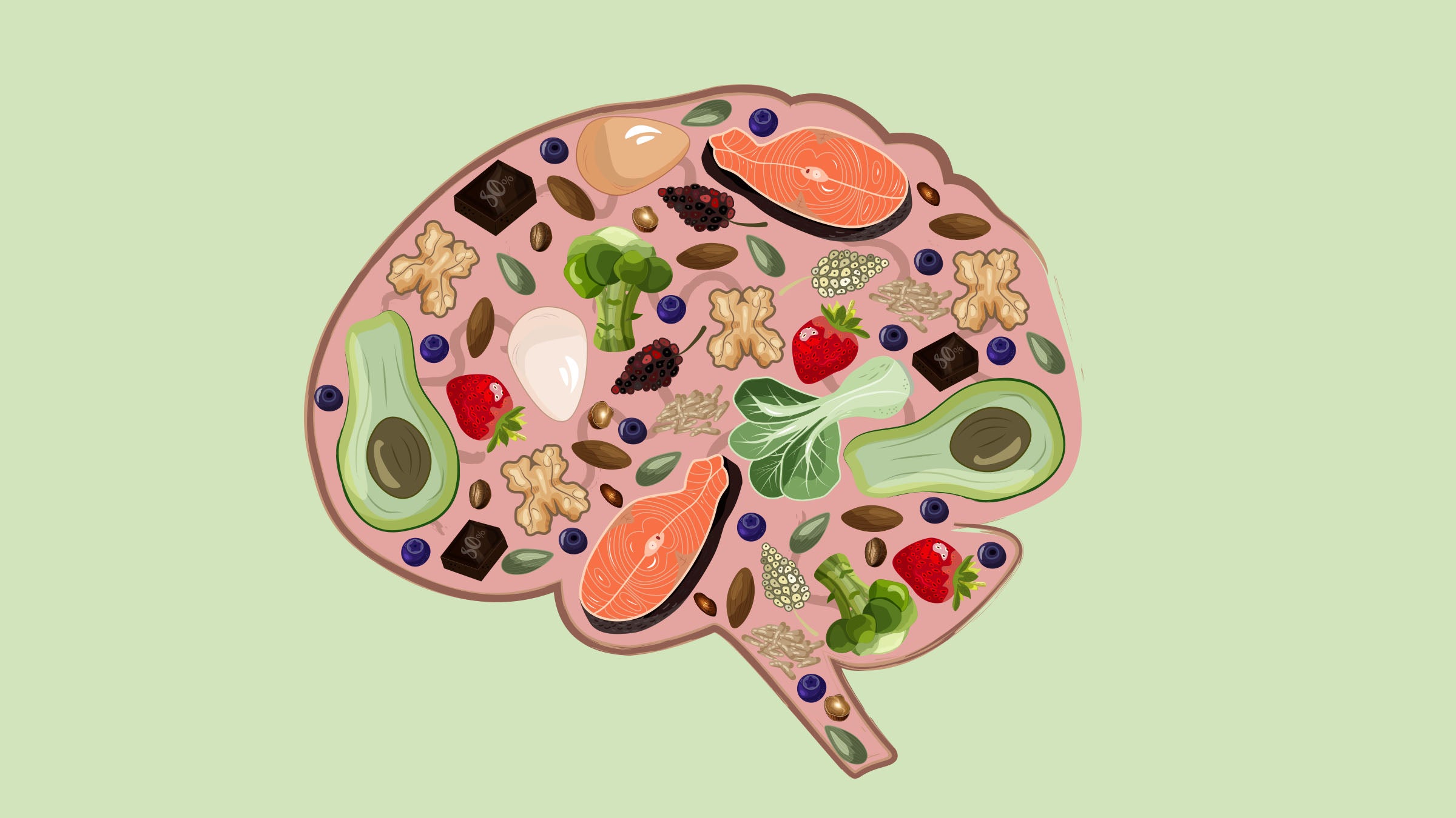 memoryandfocus feature