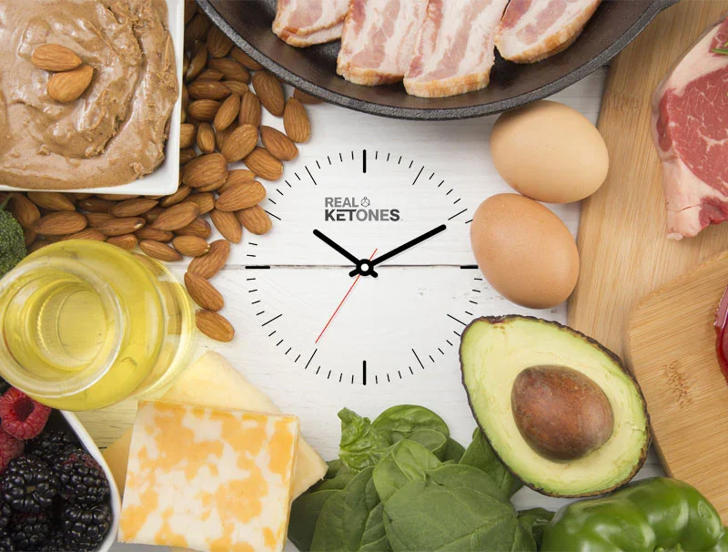 image2 how to get into ketosis 800x800