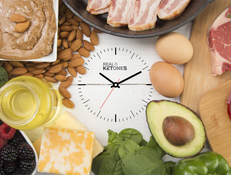 image2 how to get into ketosis 800x800